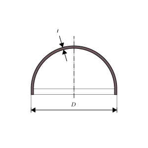 Hemispherical Cap