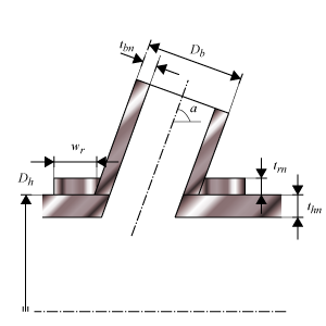 Stubon dimensions