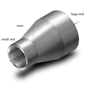 Concentric reducer