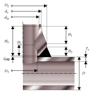 Weldolet dimensions