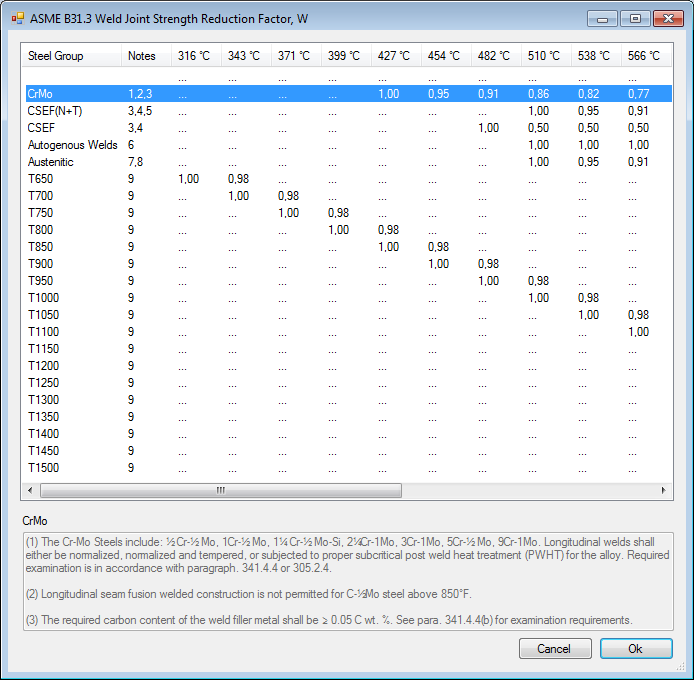 Weld Strength Reduction Factors ASME B31.3