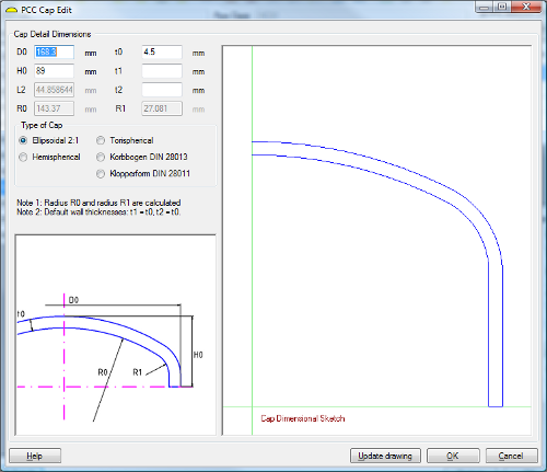 Cap detail dimensions